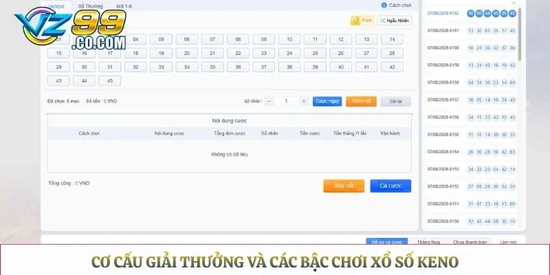 Cơ cấu giải thưởng và các bậc chơi xổ số keno