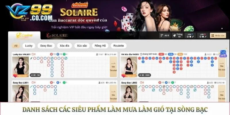 Danh sách các siêu phẩm làm mưa làm gió tại sòng bạc