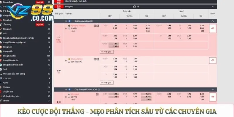 Kèo Cược Đội Thắng - Mẹo Phân Tích Sâu Từ Các Chuyên Gia