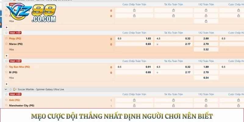 Mẹo cược đội thắng nhất định người chơi nên biết