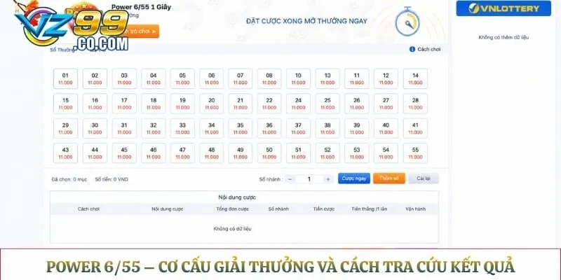 Power 6/55 – Cơ Cấu Giải Thưởng Và Cách Tra Cứu Kết Quả