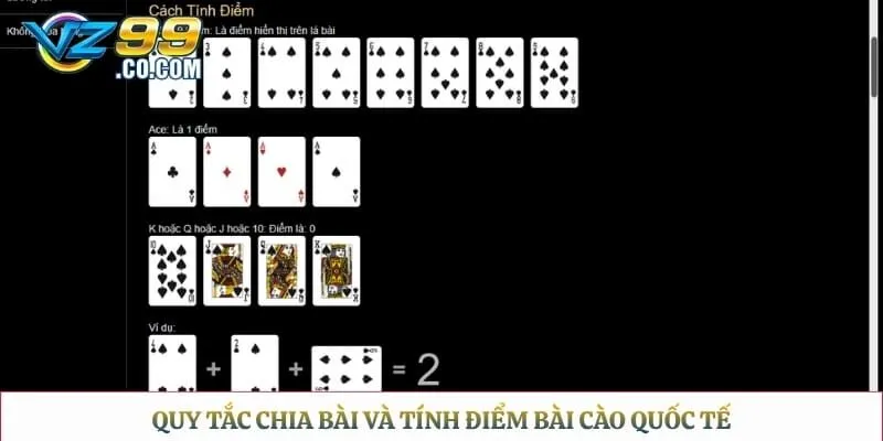 Quy tắc chia bài và tính điểm bài cào quốc tế