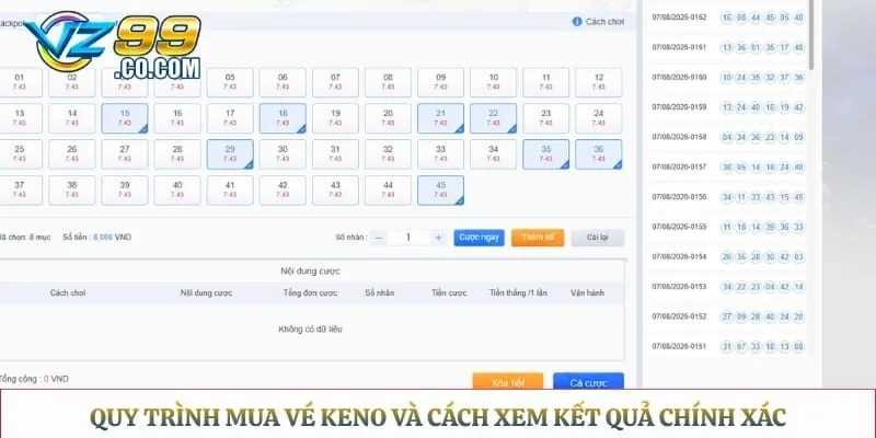 Quy trình mua vé keno và cách xem kết quả chính xác